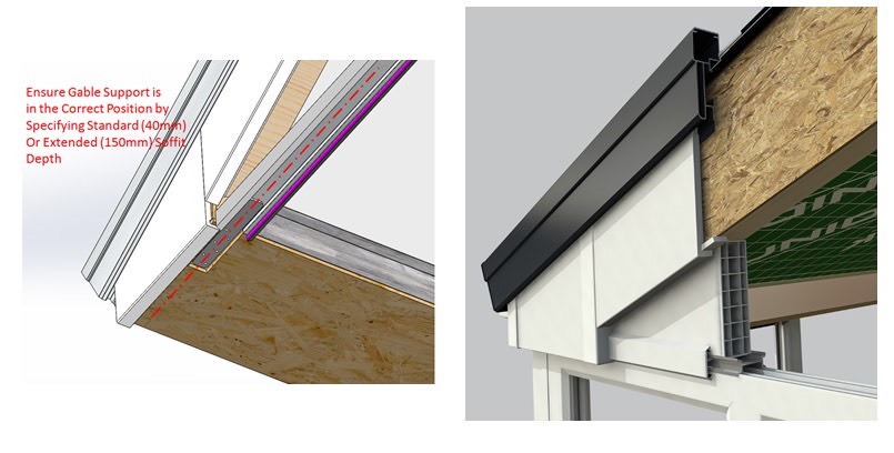 Gable support